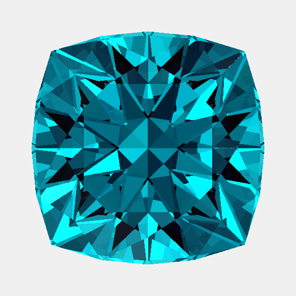 Lab Created Gems Precision Cut